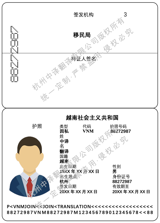 越南護(hù)照翻譯成中文蓋章模板.png